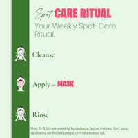 Spotless Skin Face Pack Powder