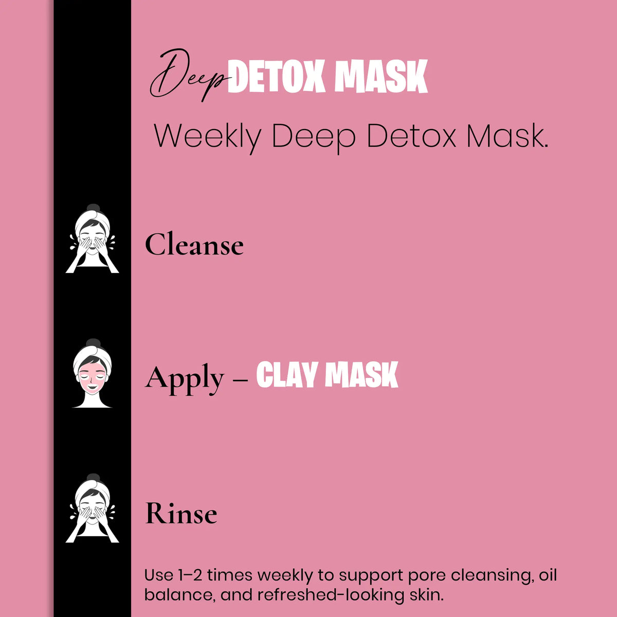 Activated Charcoal Powder