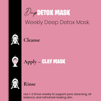 Activated Charcoal Powder