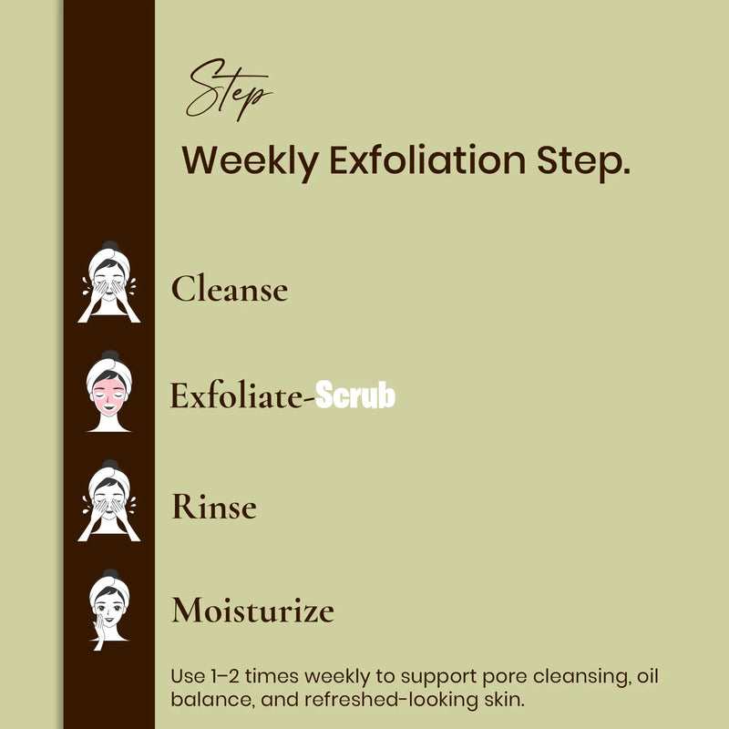Walnut Shell Powder For Skin Exfoliation And Glow | MINATURE ...