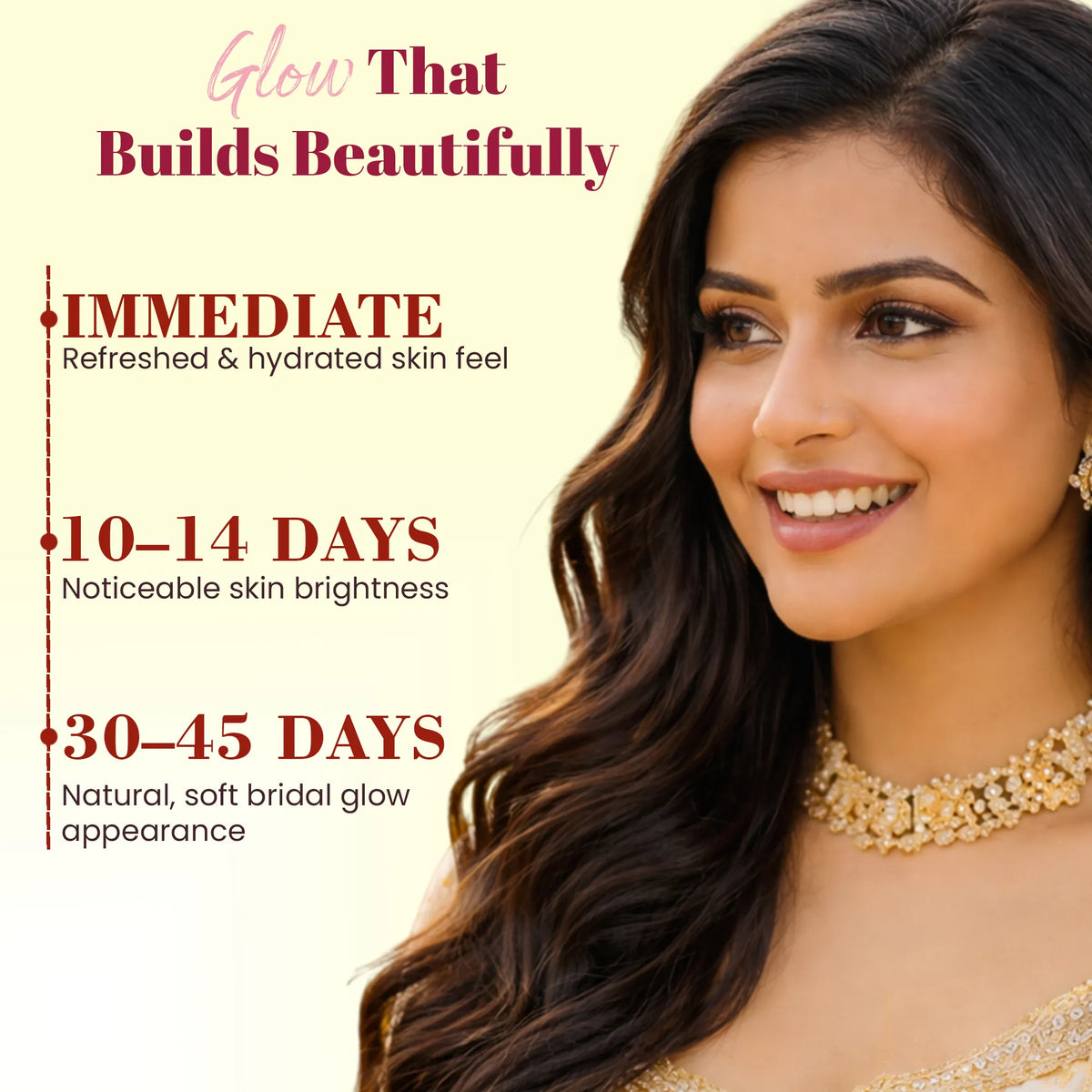 MINATURE Advance Bridal Glow Kit