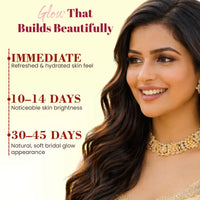 MINATURE Advance Bridal Glow Kit