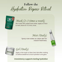 MINATURE Advance Hydration Repair Combo