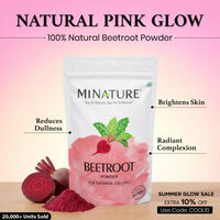 Beetroot Powder Face Pack