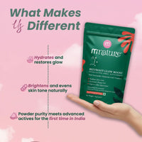 Beetroot Glow Boost Mask