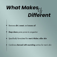 Charcoal Detox Mask for Men