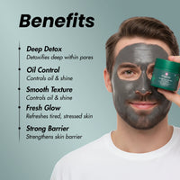 Charcoal Detox Mask for Men