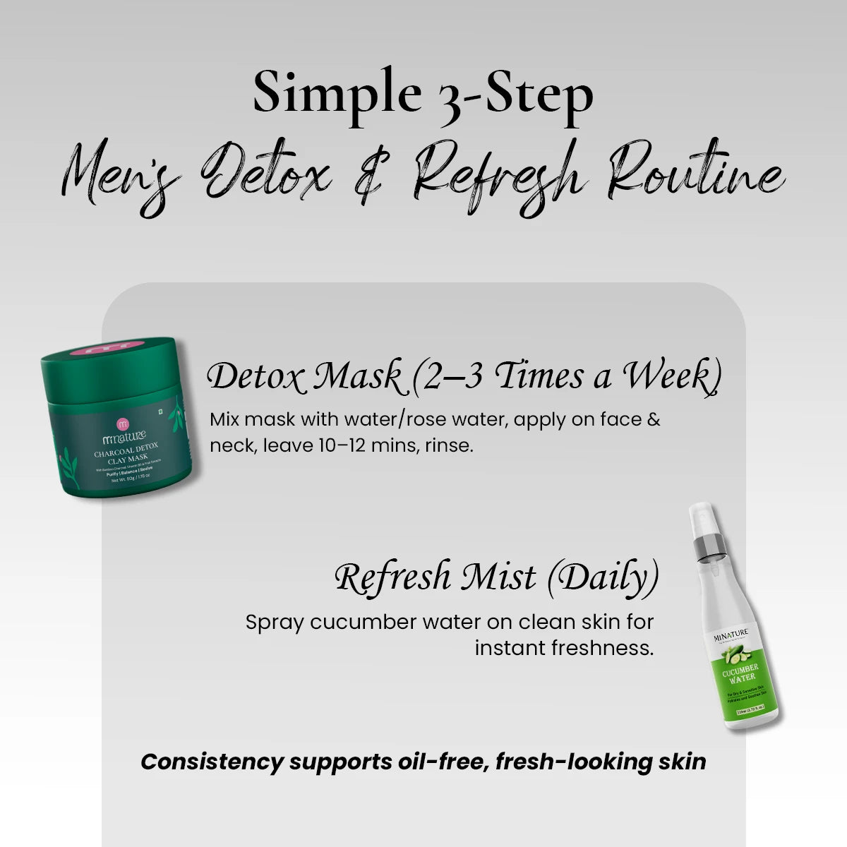 MINATURE MEN Charcoal Detox & Oil Control Duo