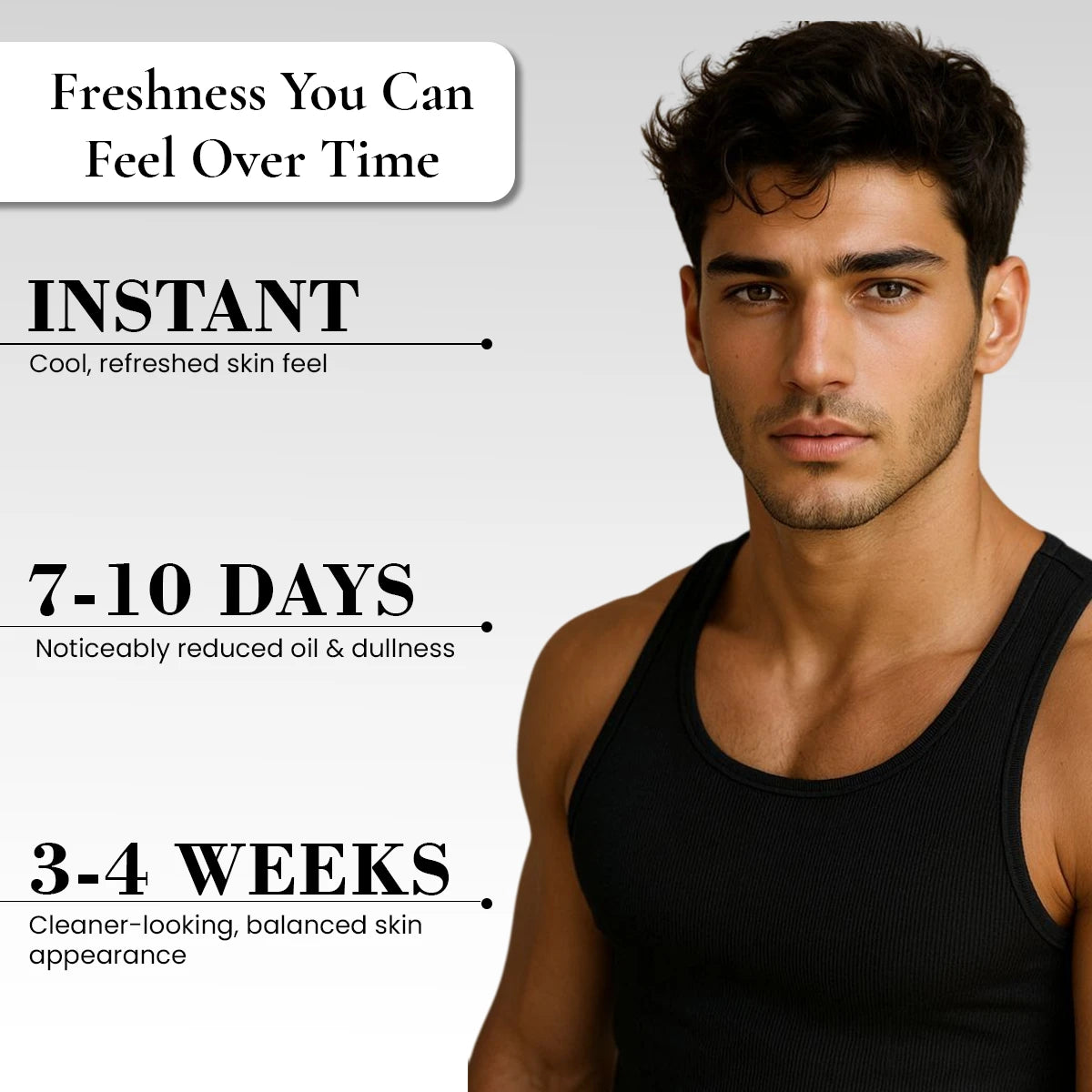 MINATURE MEN Charcoal Detox & Oil Control Duo