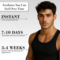 MINATURE MEN Charcoal Detox & Oil Control Duo