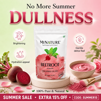 Beetroot Powder Face Pack
