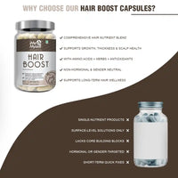 Hair Boost Supplement