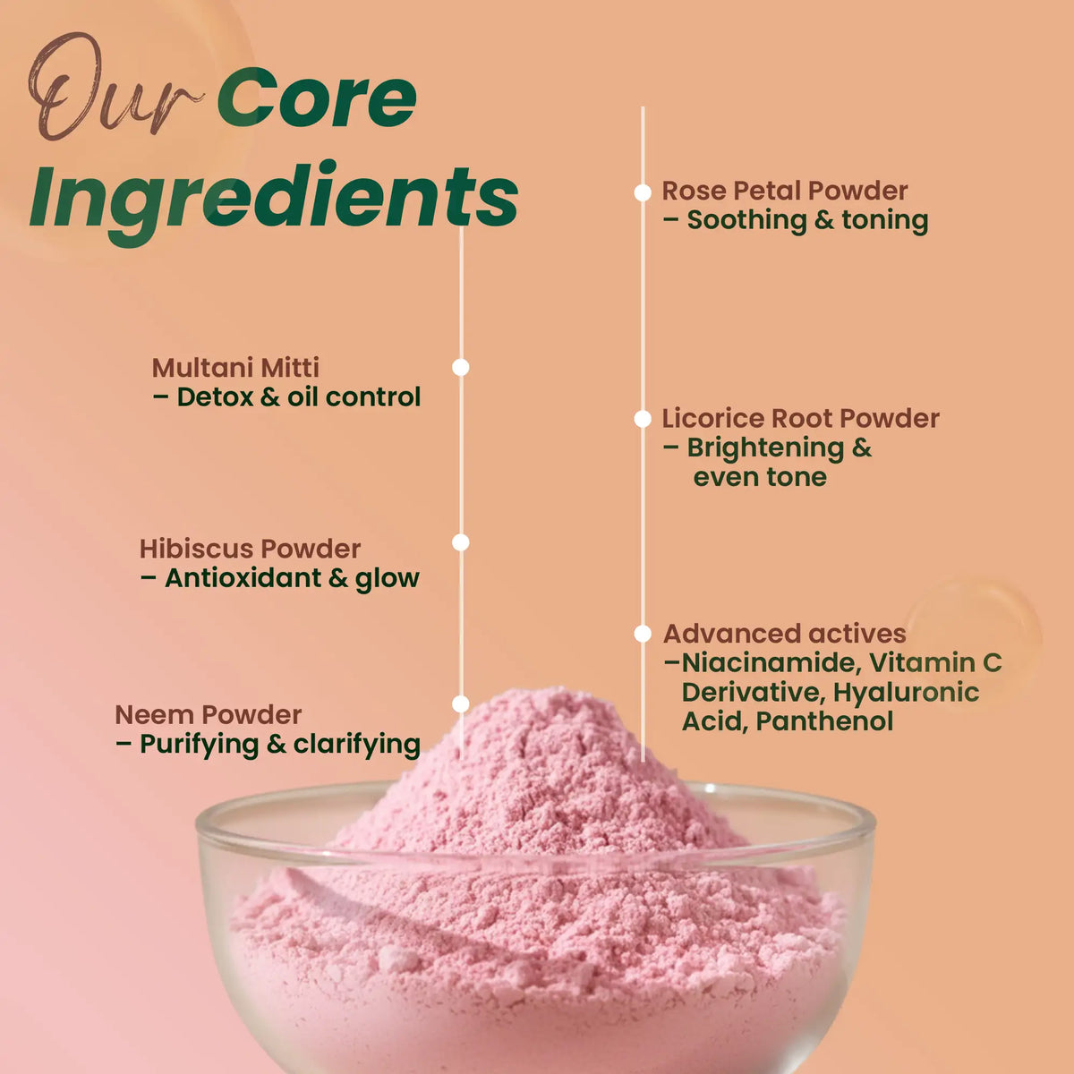 Insta Glow Advanced Face Mask