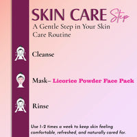 Licorice Powder (Mulethi Powder)