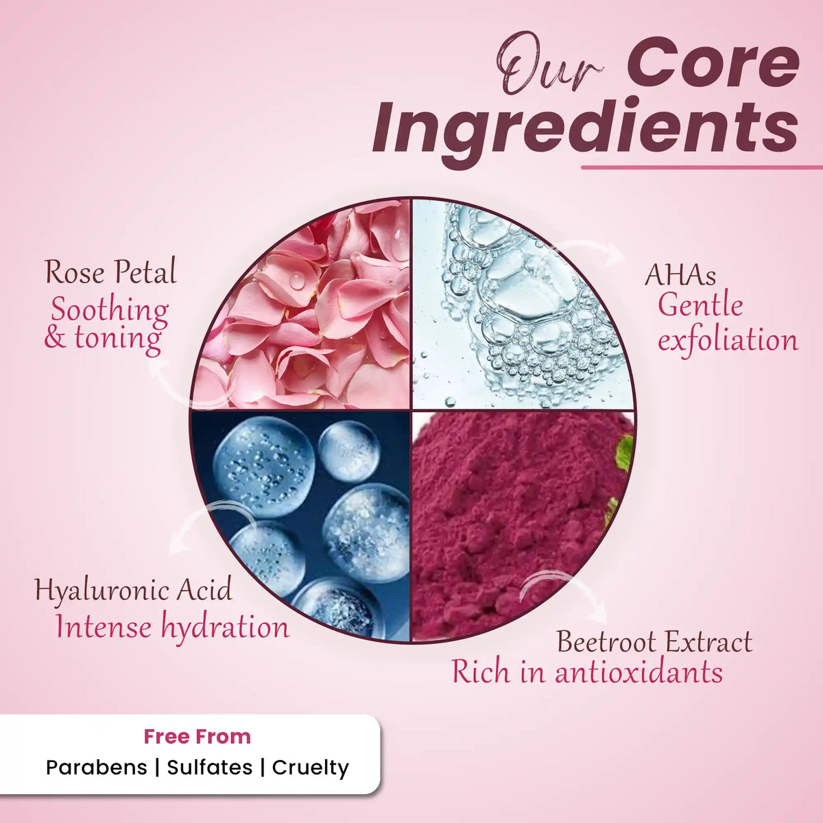 Rose & Beetroot Glow Clay Mask