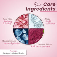 Rose & Beetroot Glow Clay Mask