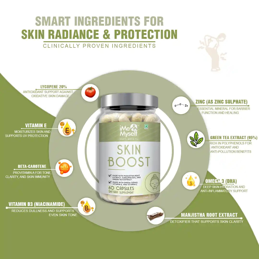 Skin Boost Supplement