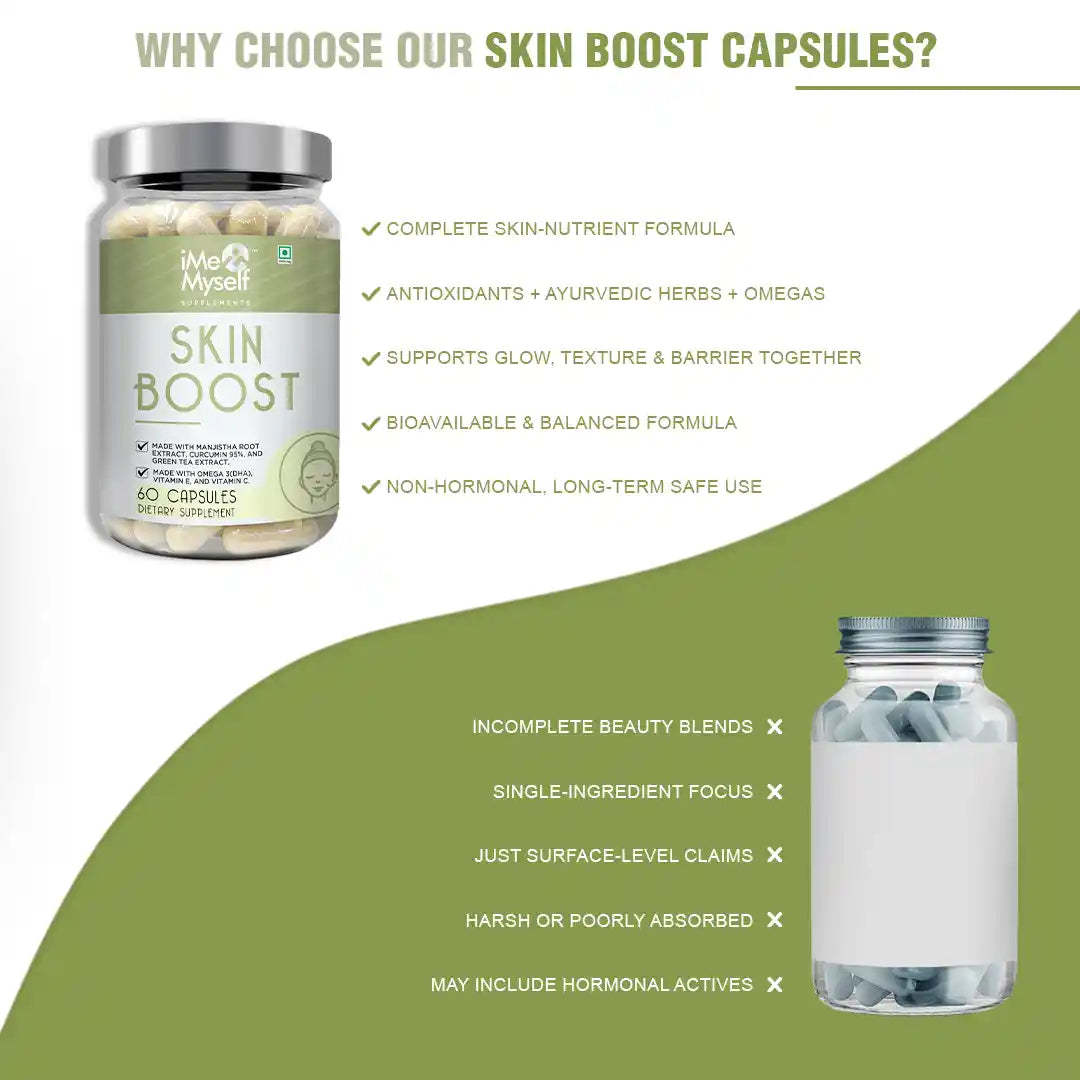 Skin Boost Supplement