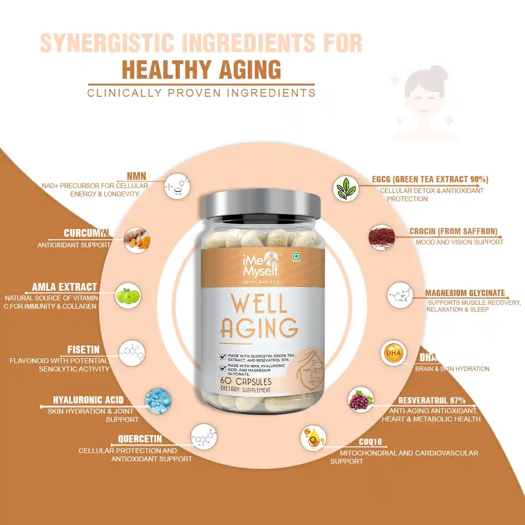 WellAging Supplement